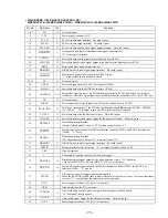 Preview for 55 page of Sony MDX-C7970/C7970R Service Manual