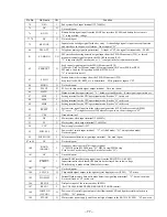 Preview for 57 page of Sony MDX-C7970/C7970R Service Manual