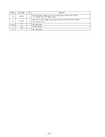 Preview for 58 page of Sony MDX-C7970/C7970R Service Manual