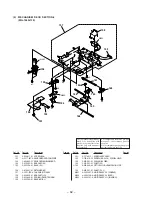 Preview for 62 page of Sony MDX-C7970/C7970R Service Manual