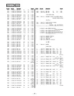 Preview for 64 page of Sony MDX-C7970/C7970R Service Manual