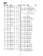 Preview for 66 page of Sony MDX-C7970/C7970R Service Manual