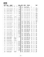 Preview for 68 page of Sony MDX-C7970/C7970R Service Manual