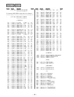 Preview for 70 page of Sony MDX-C7970/C7970R Service Manual