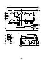 Preview for 15 page of Sony MDX-C7970 Service Manual