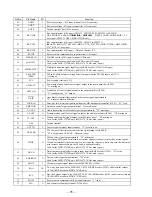 Preview for 25 page of Sony MDX-C7970 Service Manual