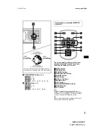 Preview for 5 page of Sony MDX-CA680X Operating Instructions Manual