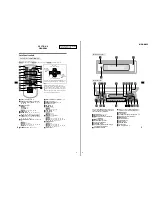 Preview for 5 page of Sony MDX-M690 Service Manual