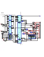 Preview for 24 page of Sony MDX-M690 Service Manual