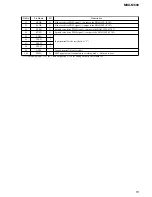 Preview for 51 page of Sony MDX-M690 Service Manual