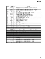 Preview for 59 page of Sony MDX-M690 Service Manual