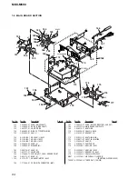 Preview for 64 page of Sony MDX-M690 Service Manual