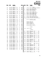 Preview for 69 page of Sony MDX-M690 Service Manual