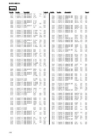 Preview for 70 page of Sony MDX-M690 Service Manual