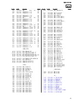 Preview for 71 page of Sony MDX-M690 Service Manual