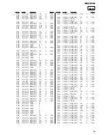 Preview for 73 page of Sony MDX-M690 Service Manual