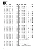 Preview for 74 page of Sony MDX-M690 Service Manual