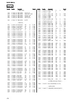 Preview for 76 page of Sony MDX-M690 Service Manual