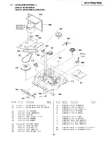 Preview for 29 page of Sony Mega Bass CFD-755S Service Manual