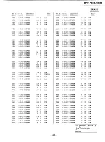 Preview for 41 page of Sony Mega Bass CFD-755S Service Manual