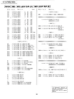 Preview for 42 page of Sony Mega Bass CFD-755S Service Manual