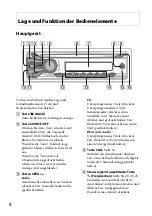 Preview for 40 page of Sony MEX-BT3000 Operating Instructions Manual