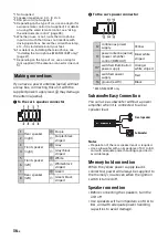 Preview for 36 page of Sony MEX-N4300BT Operating Instructions Manual