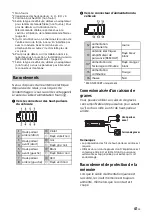 Preview for 123 page of Sony MEX-N4300BT Operating Instructions Manual