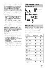 Preview for 197 page of Sony MEX-N4300BT Operating Instructions Manual