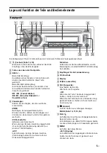 Preview for 31 page of Sony MEX-N6000BD Operating Instructions Manual