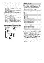 Preview for 79 page of Sony MEX-N6000BD Operating Instructions Manual