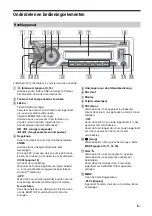 Preview for 119 page of Sony MEX-N6000BD Operating Instructions Manual