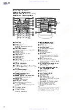 Preview for 8 page of Sony MEX-R5 - Multi Disc Player Service Manual