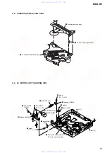 Preview for 15 page of Sony MEX-R5 - Multi Disc Player Service Manual