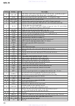 Preview for 56 page of Sony MEX-R5 - Multi Disc Player Service Manual