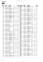 Preview for 84 page of Sony MEX-R5 - Multi Disc Player Service Manual