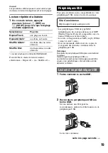 Preview for 107 page of Sony MEXBT5700U - CD Receiver Bluetooth Hands-Free Operating Instructions Manual