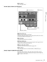 Preview for 33 page of Sony MFS-2000 User Manual