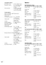 Preview for 36 page of Sony MHC-GX555 - Mini Hi Fi Component System Operating Instructions Manual