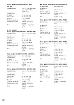 Preview for 38 page of Sony MHC-GX555 - Mini Hi Fi Component System Operating Instructions Manual