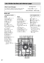 Preview for 40 page of Sony MHC-GX555 - Mini Hi Fi Component System Operating Instructions Manual