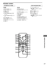 Preview for 41 page of Sony MHC-GX555 - Mini Hi Fi Component System Operating Instructions Manual