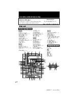 Preview for 4 page of Sony MHC-GX8000 - Mini Stereo System Operating Instructions Manual