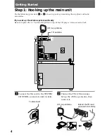 Preview for 4 page of Sony MHC-WX5 Operating Instructions Manual