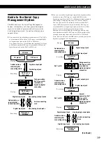 Preview for 35 page of Sony MINIDISC DECK MDS-S38 Operating Instructions Manual