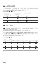 Preview for 18 page of Sony MJ620 Instruction Manual