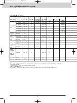 Preview for 4 page of Sony MK7807V1 Manual Book