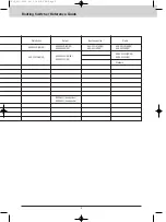 Preview for 7 page of Sony MK7807V1 Manual Book