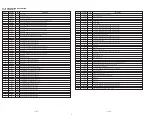 Preview for 6 page of Sony MOD-RF1 Service Manual