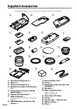 Preview for 4 page of Sony MPK-DVF5M Operating Instructions Manual